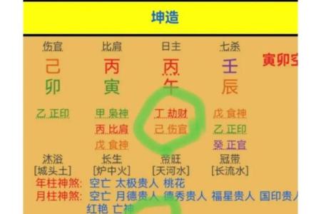 伤官女命：她们会嫁给怎样的男人？探索命理背后的爱情观