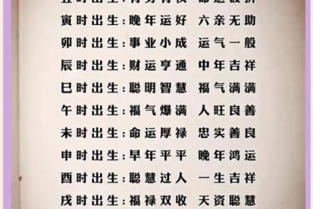 九三年十月初九出生的人命运解析与性格特点