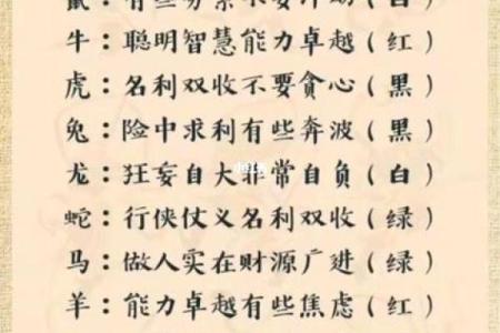 农历一月十六出生的命运与性格解析