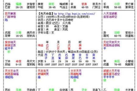 探索命格中七煞星的神秘力量与影响