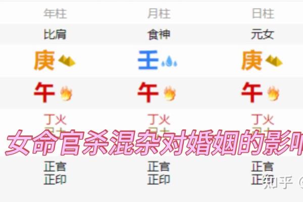 女命七杀为何克父母？揭开命理背后的秘密