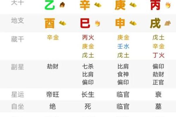 探究两个偏印格男命的命理奥秘与人生特点