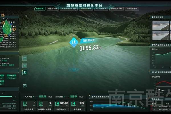 命局里的水库：生命之源，财富与智慧的象征
