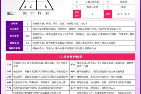 探索女人脚长手长的命运之谜：从身体特征看人生走向