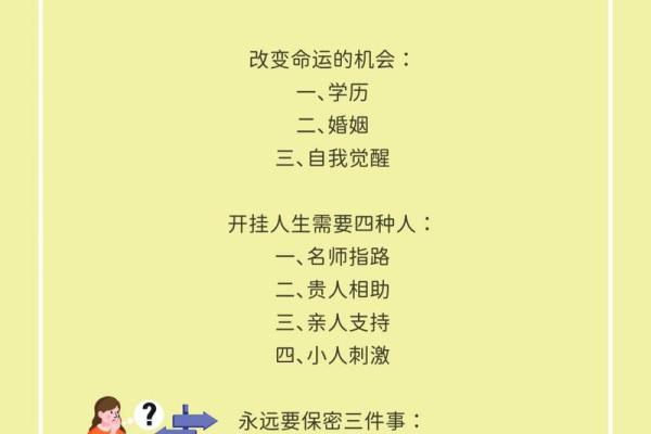 探索女人33岁：星座命运与人生转折的秘密