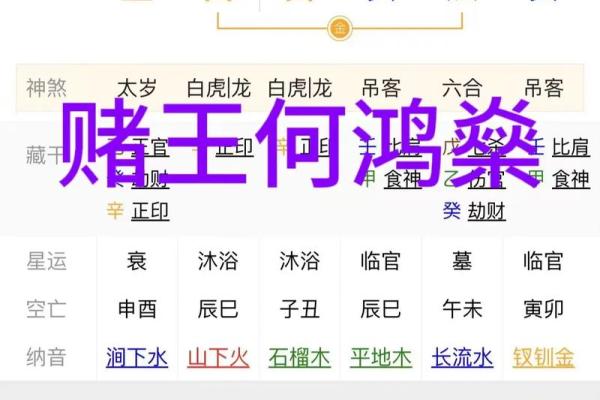 农历七月初九：探秘这个日子的命理与人生启示
