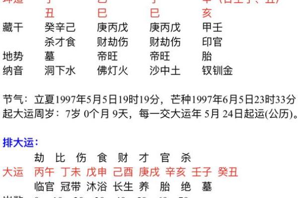 农历七月初九：探秘这个日子的命理与人生启示