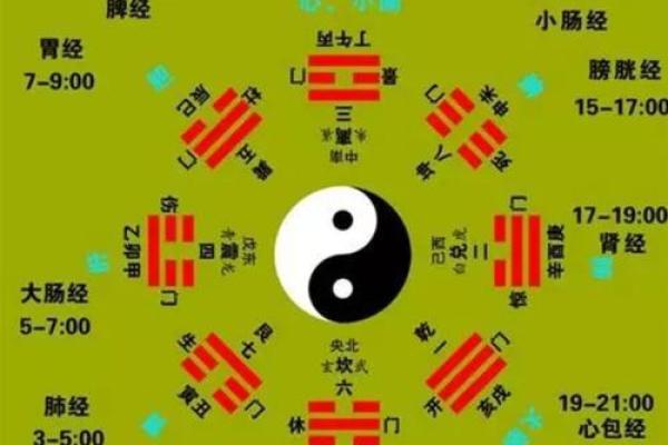 探秘女命孤星：一辈子的命运与运势解析
