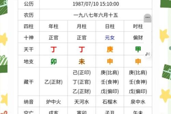 金命女性如何选择最合适的命理搭配，提升生活质量！