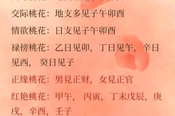 命里桃花年：探秘生命中的桃花运与爱情运势