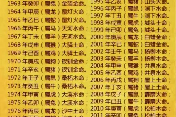 木命与土命的结合：如何利用五行发财致富