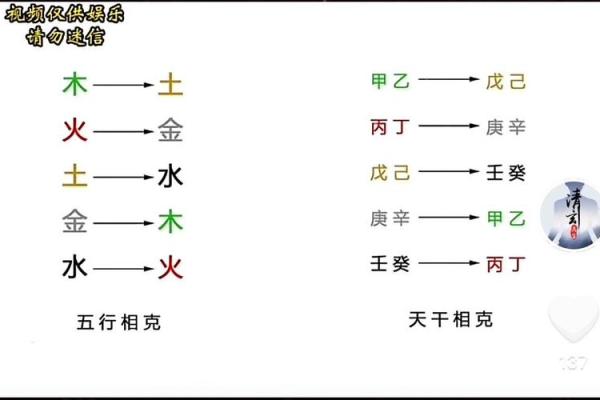 女命八字齐全代表什么？解读命理中的深意与人生契机