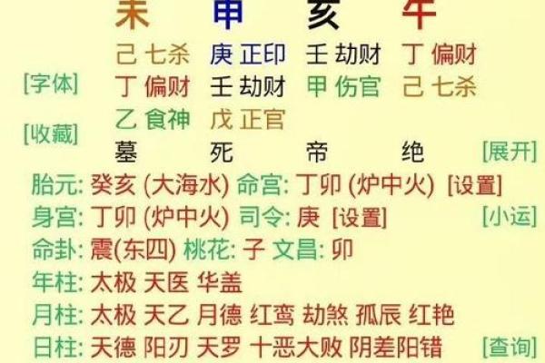 命理解析：八字缺印的深层含义与应对策略
