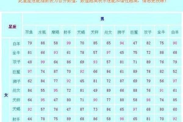 辛未男命解析：命中注定的性格与运势之道