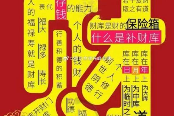 命里带财库的深刻意义与人生解读