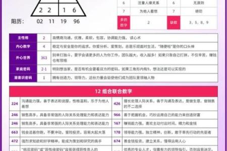 探索女人脚长手长的命运之谜:从身体特征看人生走向