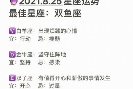 哪个星座最好命?探寻每个星座的优势与命运之路