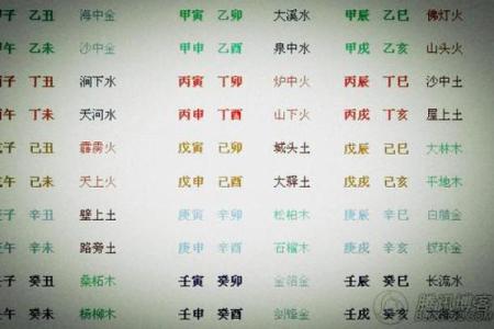 金命女性如何选择最合适的命理搭配，提升生活质量！