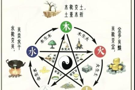 命里带五灵的深刻含义与人生智慧
