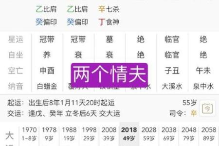 女命八字齐全代表什么?解读命理中的深意与人生契机