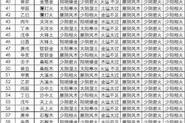 女孩壁上土命与其他命理的和谐搭配分析