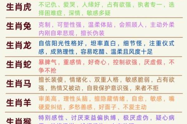 探究男属土命生肖的性格特点与运势分析