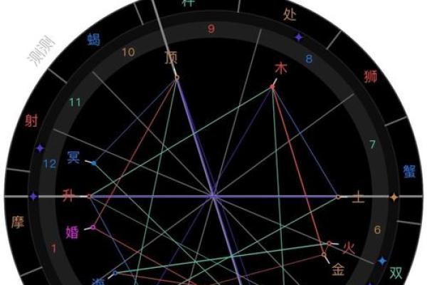 凌晨1点出生的命理解析：探索命格的奥秘与人生轨迹