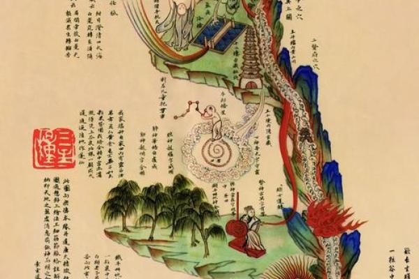 命理解析：从八字入手，剖析命运的奥秘与趋势