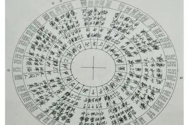 探索六数定命：揭开命运与数字之间的神秘关系