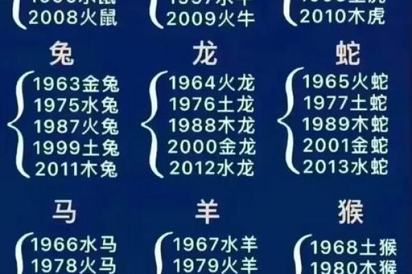 十二点出生的男生：命运解析与性格特征