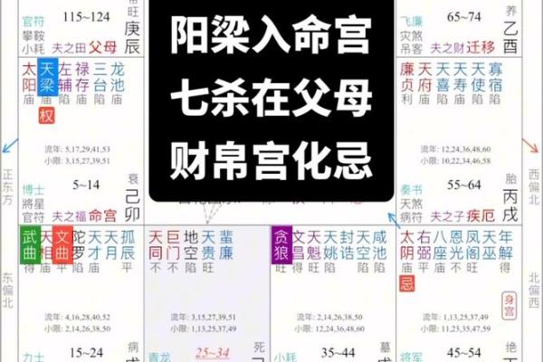 探秘凌晨两点半的命格，解密人生的奥秘与运势