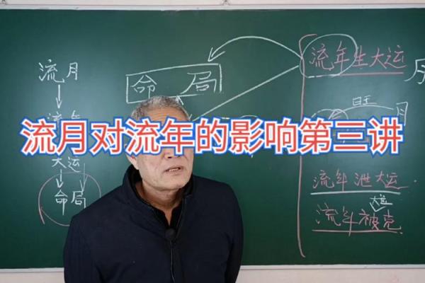 女命流年与棺材之谜：命理的深刻解析与启示