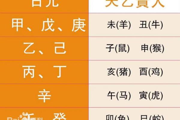 命理中无神煞，探秘命运的奥秘与自然法则