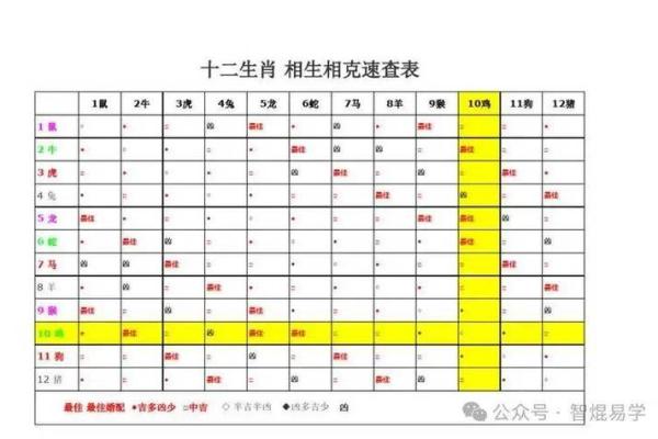 解析卯时端生女命：神秘的命理奥义与人生启示