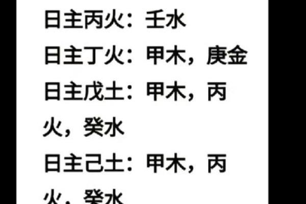 农历十月底出生的五行命理解析：探寻“金木水火土”的神秘关系