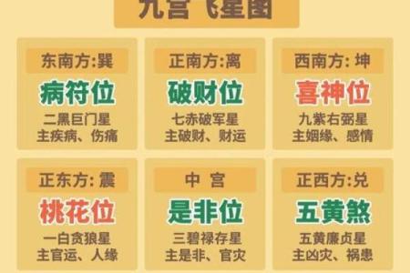 女命流年遇正财：成功与财富的开启之门