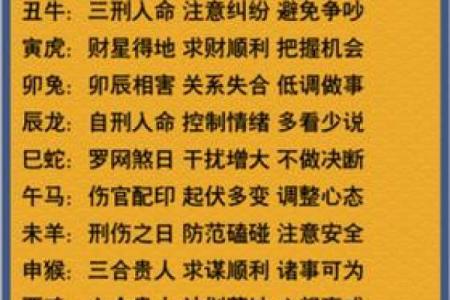 农历六月初二十三出生的人:命运与性格解析