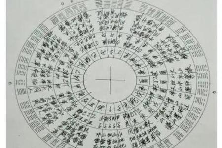 探索六数定命:揭开命运与数字之间的神秘关系