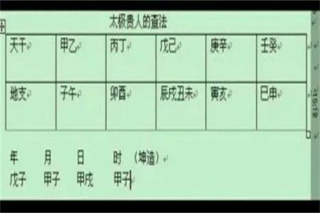 命里贵人:揭秘你的命格中藏着的助力与机遇!