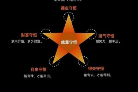 女命四两八钱:深藏其中的命理智慧与人生哲学