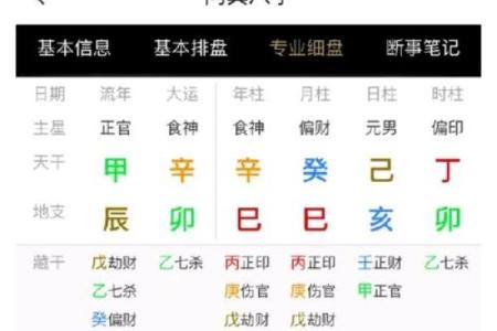 命局中没有配偶星的深刻解读与人生启示