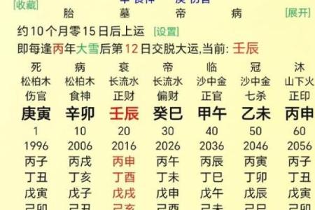 男命身弱,做事须谨慎,提升运势之道探讨