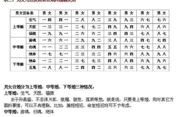 男命八两命解析：蕴藏的命格与人生智慧