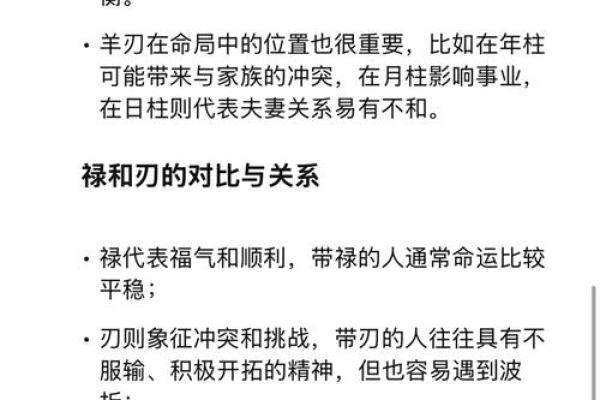 命理学中的福禄命：揭开命运的奥秘与智慧