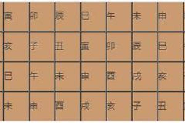 男命时柱孤鸾煞：命理中的独特象征与人生启示