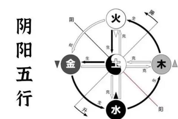 《九月初八五行之命的奥秘探索》