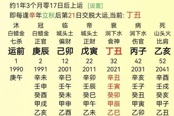 探寻命理中的女命正官与七杀的深刻含义