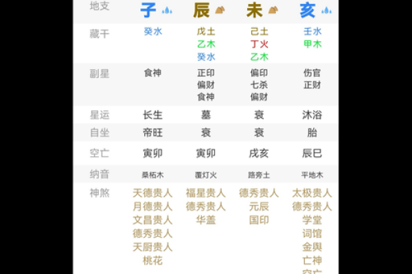 女人八字金水木的完美命格：如何更好地把握人生机遇