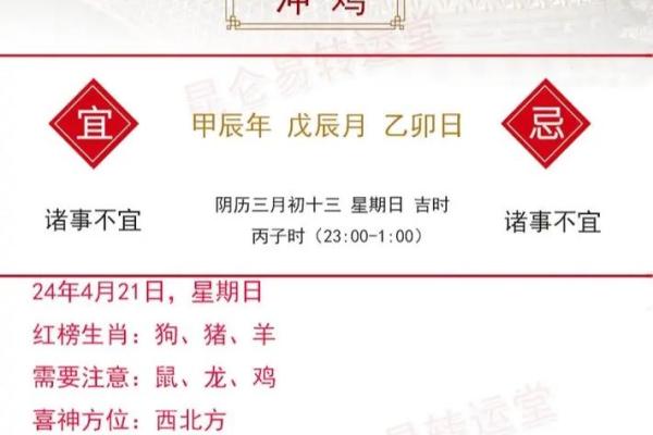 66岁属鸡的女性命运揭示：人生智慧与未来展望