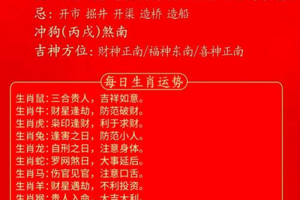 九四年和九八年的生肖命理解析与人生启示